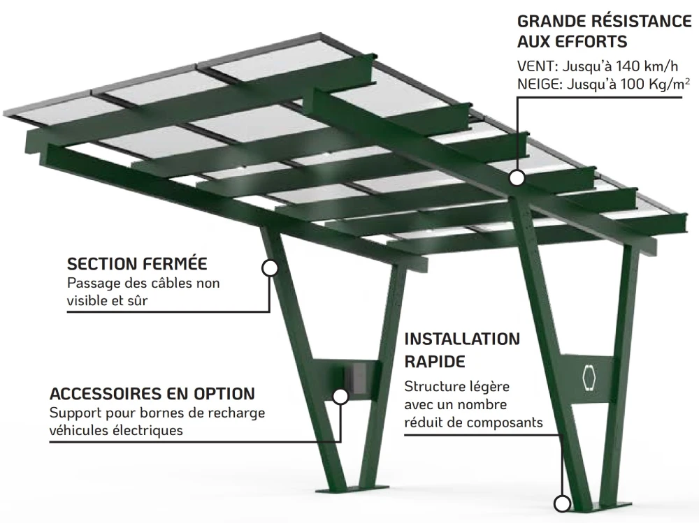 Carport solaire